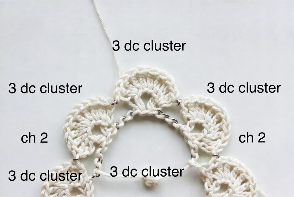 Magic circle granny square start with double crochet clusters